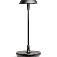 *SWAY TABLE