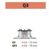 Tegeldragers Queen 3 - 43-72 mm